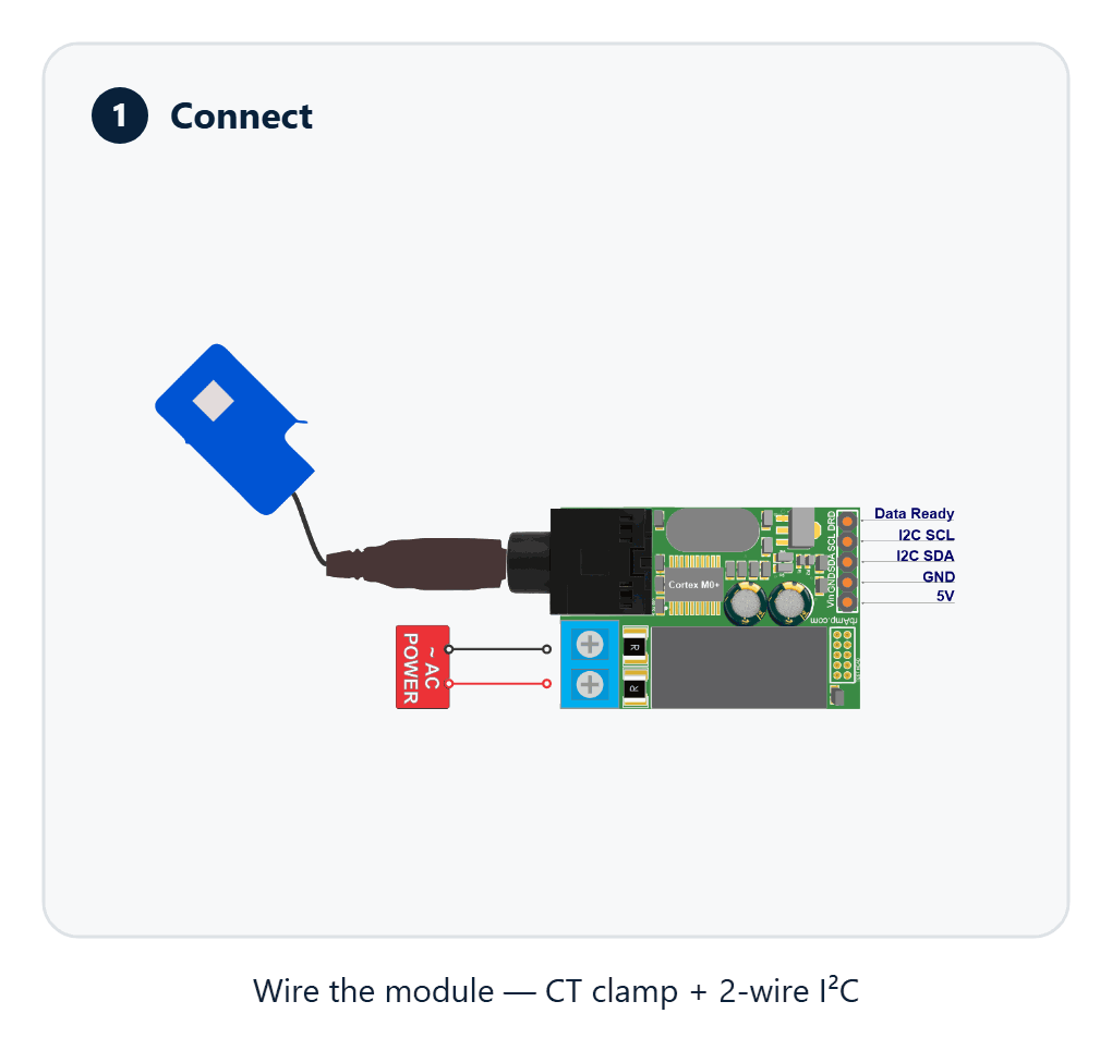 Step 1 — Connect: wire ESP32 to rbAmp module